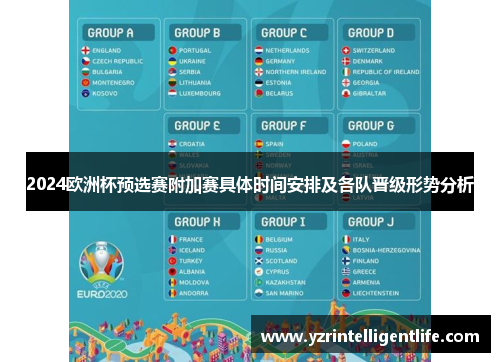 2024欧洲杯预选赛附加赛具体时间安排及各队晋级形势分析