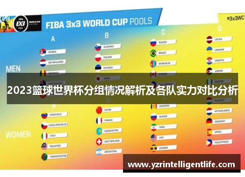 2023篮球世界杯分组情况解析及各队实力对比分析