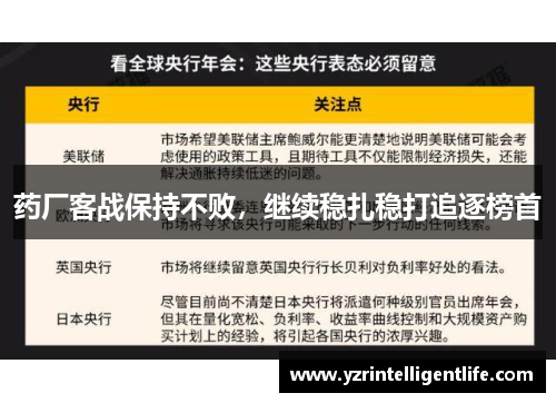 药厂客战保持不败，继续稳扎稳打追逐榜首